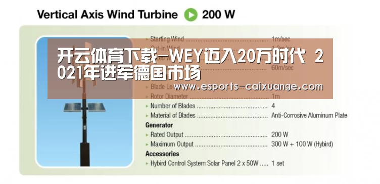 开云体育下载-WEY迈入20万时代 2021年进军德国市场(图3) 开云移动端