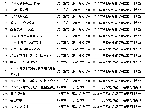 斯柯达一季度销售收入49.2亿欧元 创历史新高“开云移动端”
